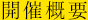 開催概要